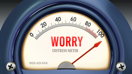 Worry and Distress Meter that is hitting a full scale, showing a very high level of worry, overload of it, too much of it. Maximum value, off the charts.  ,3d illustration