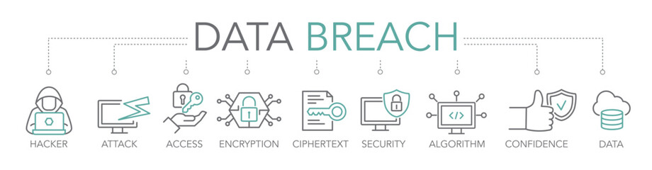 Data breach and data leakage - thin line two-tone icon concept vector illustration