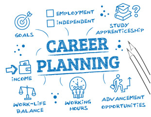 career planning info graphic - vector illustration