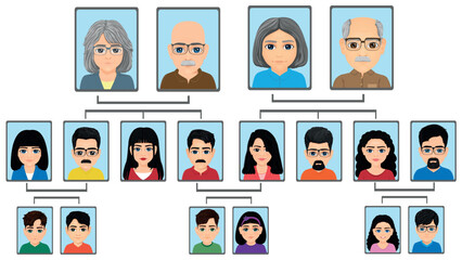 large family family tree consisting of two large families
