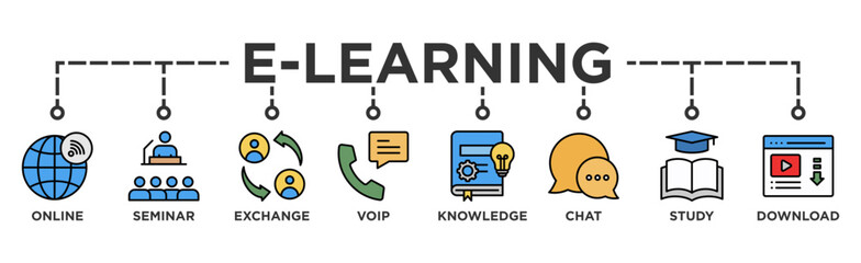 E-learning banner web icon illustration concept with icon of online, seminar, exchange, voip, knowledge, chat, study and download