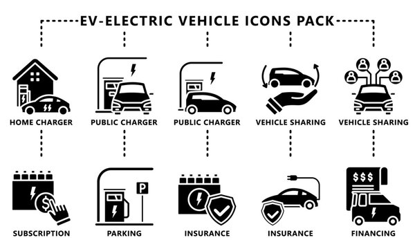 EV-Electric Vehicle glyph icons pack, related to EV, electric vehicle, transportation, electric car and technology theme. use for modern concept, web and app development