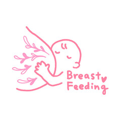 A drawing of a breast feeding