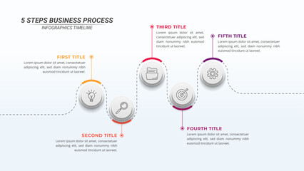5 Steps Business Process Infographic Timeline with Editable Text on a 16:9 Layout for Business Presentations, Management, and Evaluation.