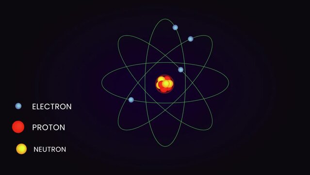 Video illustrating Bohr's Atomic Model, depicting atomic structure with electrons orbiting the nucleus, perfect for science and educational content
