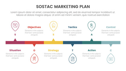 SOSTAC marketing planning model infographic with rectangle box and pin outline up and down with 6 step points for slide presentation