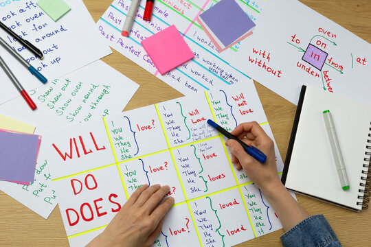 Learning and education concept. A teacher in an English lesson shows a student words, pointing with a marker at the grammatical rules.	
