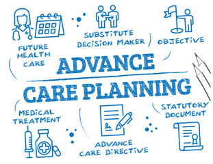 Advance care planning concept - vector illustration © Trueffelpix
