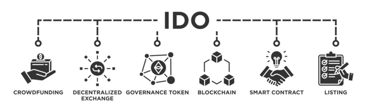 Ido banner web icon vector illustration concept of initial dex offering with icon of crowdfunding, decentralized exchange, governance token, blockchain, smart contract and listing