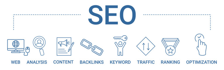 SEO concept banner icon contain of web, analysis, content, backlinks, keywords, traffic, ranking, and optimization vector illustration