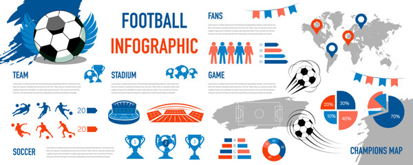 Soccer cup germany 2024 infographic with football © 4zevar