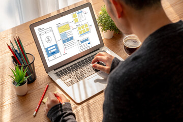 UX UI design process for modish mobile application and website . Creative prototype of wireframe...