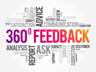 360 degree Feedback - processes that are easy to set up and easy to complete, word cloud concept background