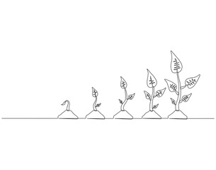 Continuous one line drawing of step of grow plant. One line drawing illustration of plants grow. World planting day concept single line. Editable outline.