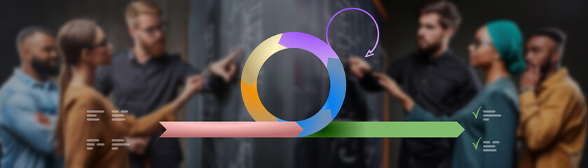 Diagram on blurred background of agile method with virtuous circle wheel arrows methodology, graphic explanation cycle project management agility, requirements, develop, deploy, review and design.