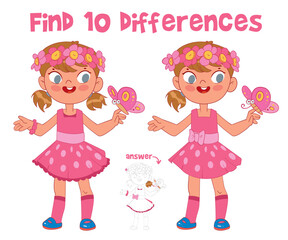 Find 10 differences in the picture. Cute girl. Educational game for kids. Attention task. Funny cartoon character. Worksheet page. Vector illustration. Isolated on white background