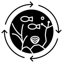 sustainable 