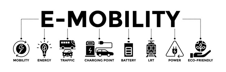 E-mobility banner icons set. Vector graphic glyph style with icon of  mobility, energy, traffic, charging point, battery, LRT, power, and eco-friendly	