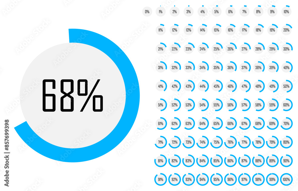 Poster Set of circle percentage diagrams from 0 to 100 for Web Design, User Interface UI UX or Infographic. Loading indicator Colorful Progress Blue on White Background. Vector illustration. Circle icon set.