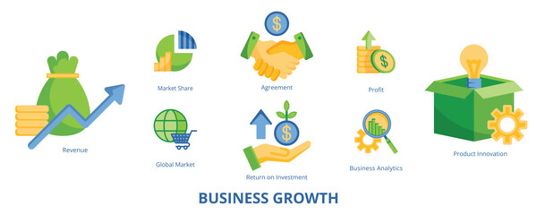 Business Growth Flat Banner Web Icon Set Vector Illustration, Revenue Profit Market Share Agreement Global Market Return on Investment Business Analytics Product Innovation