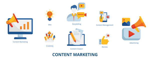 Content Marketing Flat Banner Web Icon Set Vector Illustration, Content Marketing Idea Content Creator Creativity Storytelling Advertising Content Management Review