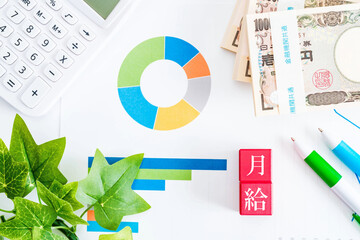 月給の市場調査イメージ　労働　一万円札
