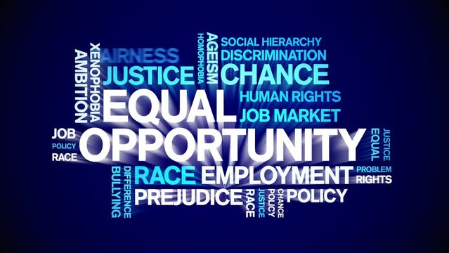 Equal Opportunity animated word cloud;text design animation tag kinetic typography seamless loop.