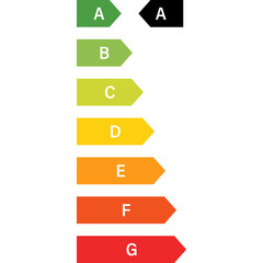 Fototapeta premium Energy Efficiency Rating. Certificate Rating. Power Class Rating Vecor Icon