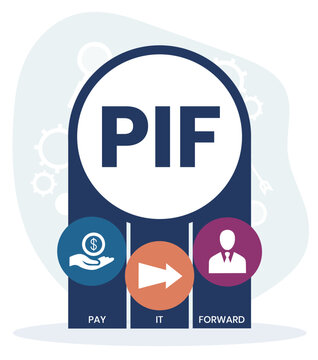 PIF - Pay It Forward acronym. business concept background. vector illustration concept with keywords and icons. lettering illustration with icons for web banner, flyer