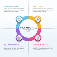 4 Steps Circular Infographics Diagram with Editable Text on a 1:1 ratio for Business Cycles, Progress, and Plans.