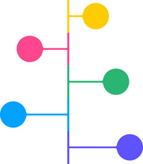 Milestone Company, Timeline, Roadmap, Infographic