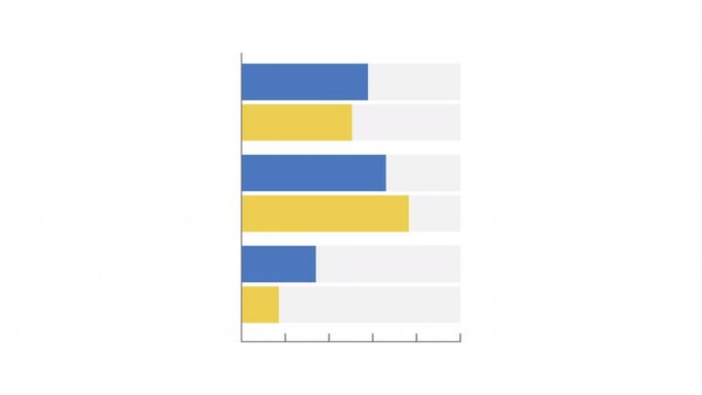 Animated clustered column chart. Data visualization animation. Moving bars. Information management. Colorful illustration on white background. HD video with alpha channel. Motion graphic