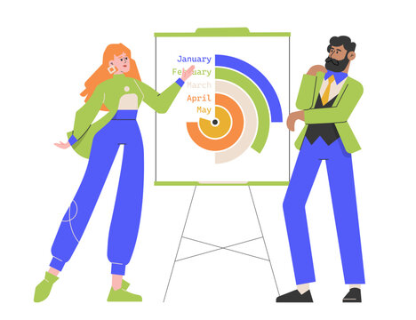 Professionals discussing a startup presentation with charts and graphs on a board, showcasing project timelines and business strategies. Teamwork, business planning, and corporate presentations.