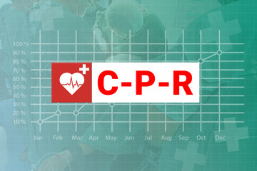 CPR sign,CAB sign,CPR resuscitation,Emergency medical resuscitation, medical emergency,life-saving first aid,urgent medical help
