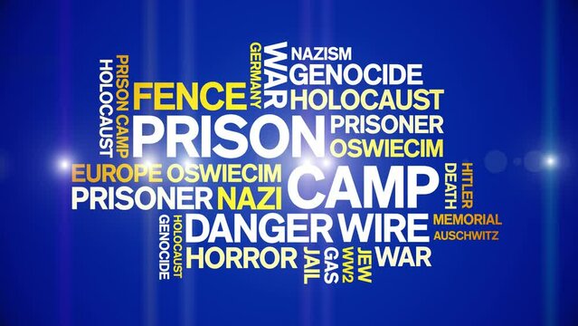 Prison Camp animated word cloud;text design animation tag kinetic typography seamless loop.