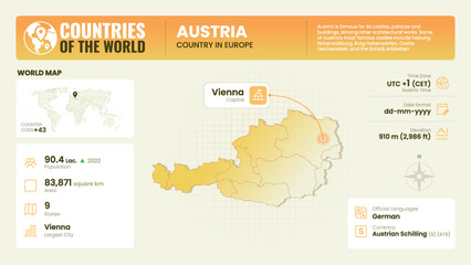 Fototapeta premium Austria Map Detailed Insights on Geography, Population and Key Facts-Vector Design