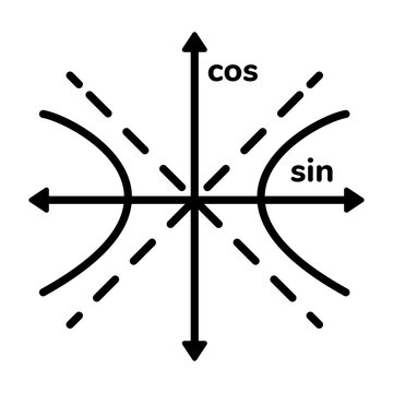 Well-designed outline icon of hyperbola asymptotes