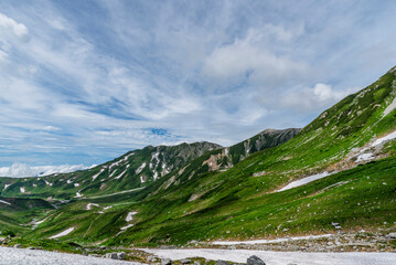 立山連峰　富山県立山町