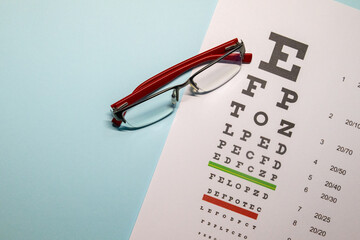 Eye test chart and glasses on blue background.