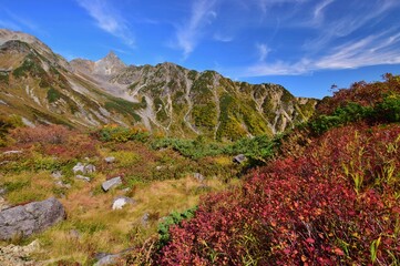 紅葉の氷河公園から望む槍ヶ岳