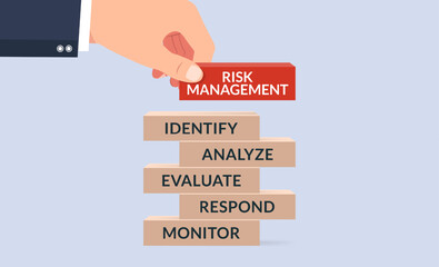 Risk management process to prevent or minimize from potential losses. Hand hold wooden cubes with risk management word