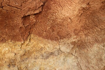 Soil Profile, Soil Layer, Soil Structure