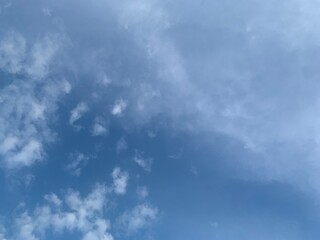 Image of blue sky with a few clouds