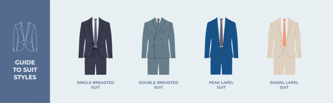 Vector Illustration of Various Suit Styles. Illustration showcasing four different suit styles: single-breasted, double-breasted, peak lapel, and shawl lapel. Includes guide text for easy reference.