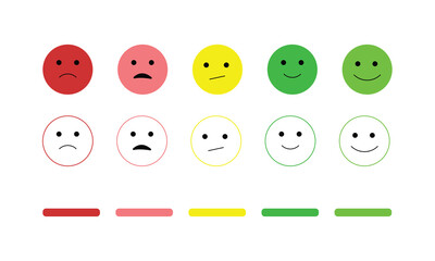 Emoji Feedback concept design, Smiley face satisfaction emoticon, Emoticon Feedback, Vector Illustration