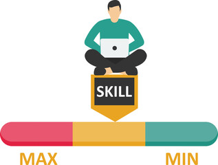 Businessman skill on the normal skill level. Measurement and performance concept.

