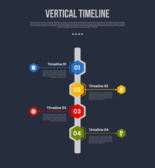 vertical timeline business report infographic with hexagon shape and line connection with 4 point stage with modern dark style for slide presentation