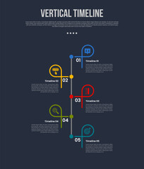 vertical timeline business report infographic with outline round creative circle with 5 point stage with modern dark style for slide presentation
