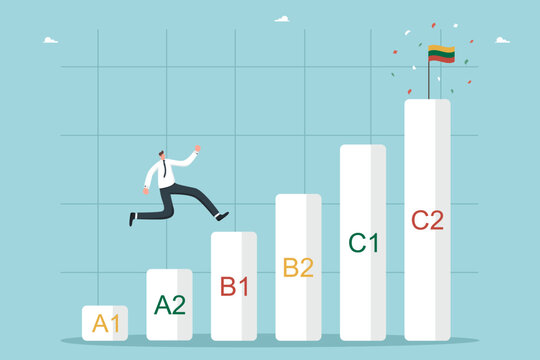 Studying Lithuanian language, online courses at language school, Lithuanian proficiency levels, future brilliant knowledge of a language, man runs on an ascending graph towards the Lithuanian flag.