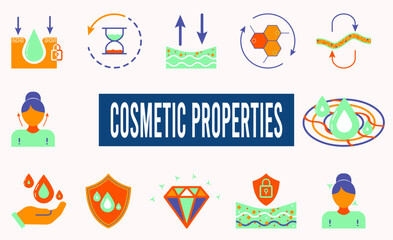Cosmetic properties minimal solid web icon set with Anti Age, Cell Regeneration, Nutritious, Skin Protection and more. Vector illustration eps10.